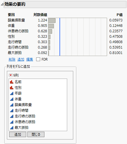 「効果の要約」の列の追加パネル