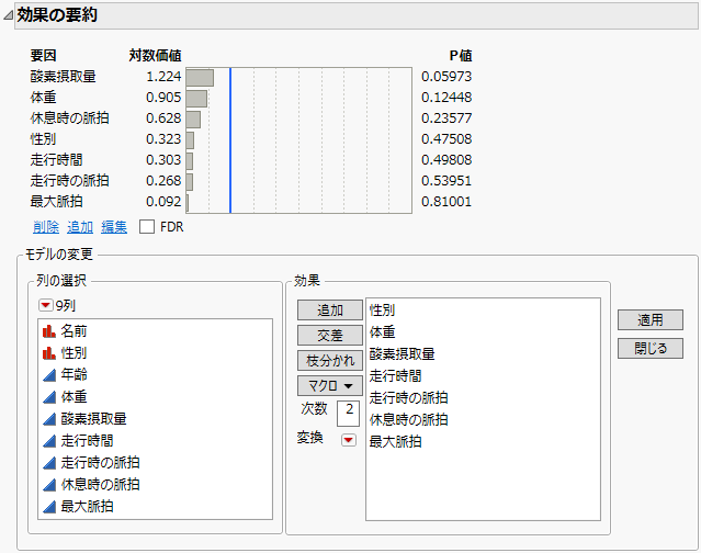 「効果の要約」の「モデルの変更」パネル
