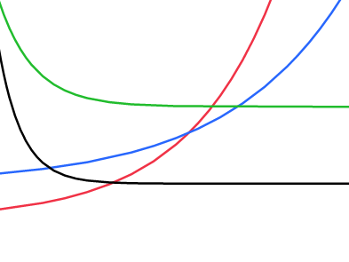 ここに画像を表示
