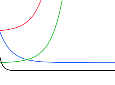ここに画像を表示