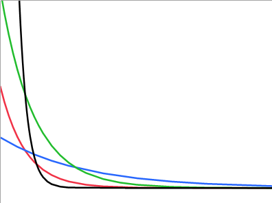ここに画像を表示
