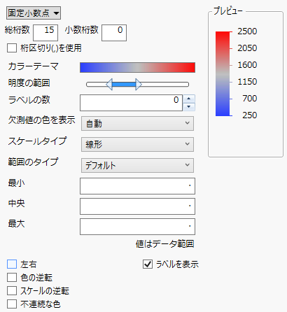 「グラデーションの設定」ウィンドウ