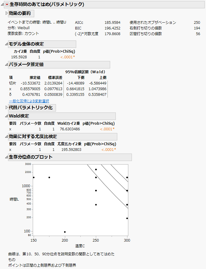 「ICDevice02」のレポート