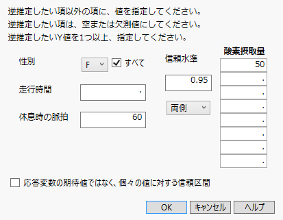 重回帰モデルの「逆推定」パネル