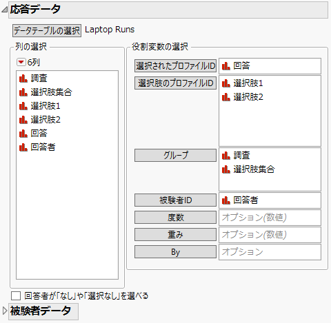 ノートパソコン調査の「応答データ」パネル
