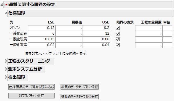 仕様限界の設定