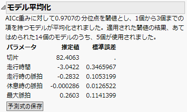 「モデル平均化」レポート