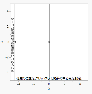 Mousetrap()とHandle()