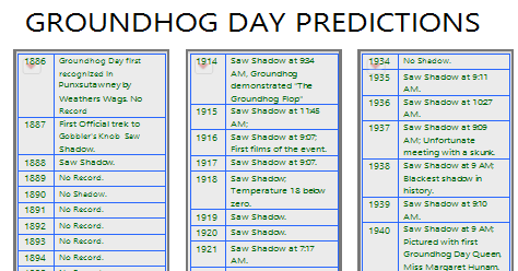 複数の列を含んだページ