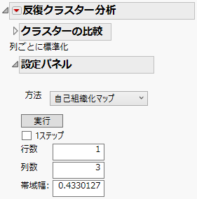 「設定パネル」の［自己組織化マップ］オプション
