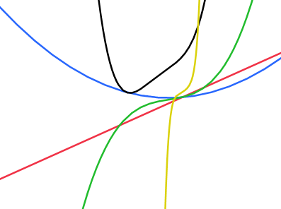 ここに画像を表示