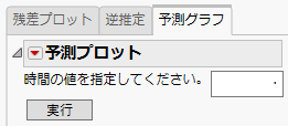 ［予測グラフ］タブ