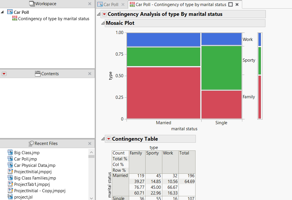 最初のプロジェクト
