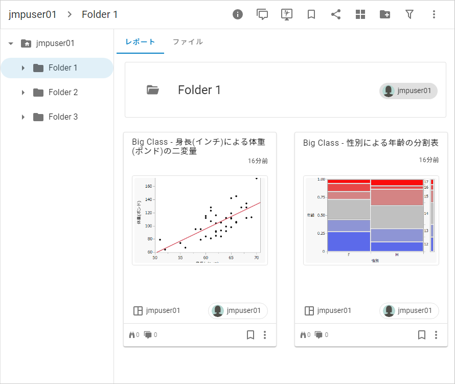 JMP Liveのフォルダに発行されたレポート