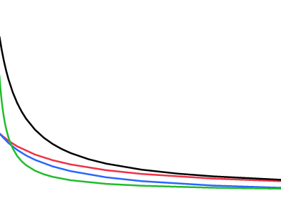 ここに画像を表示