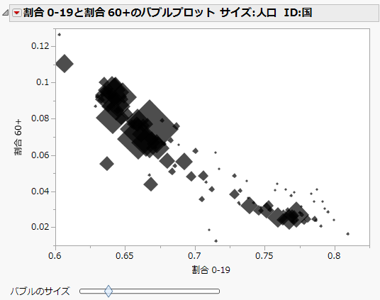 ひし形の図形