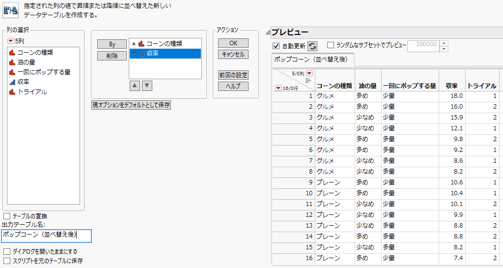 設定後の「並べ替え」ウィンドウ
