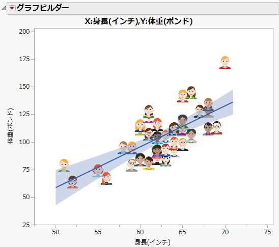 画像をマーカーとして使用