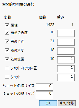 「空間的な指標」ウィンドウ