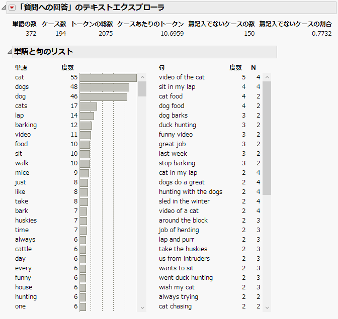 「テキストエクスプローラ」レポートの最初の画面の例