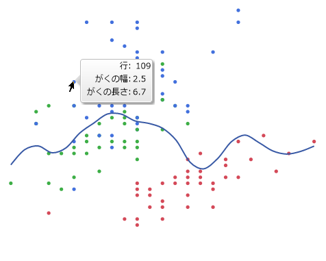 行109のホバーラベル