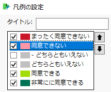 設定後の「凡例の設定」