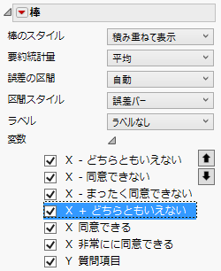 設定後の「棒」プロパティパネル