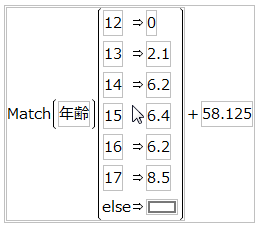 Match条件はIf関数よりも速く計算できる