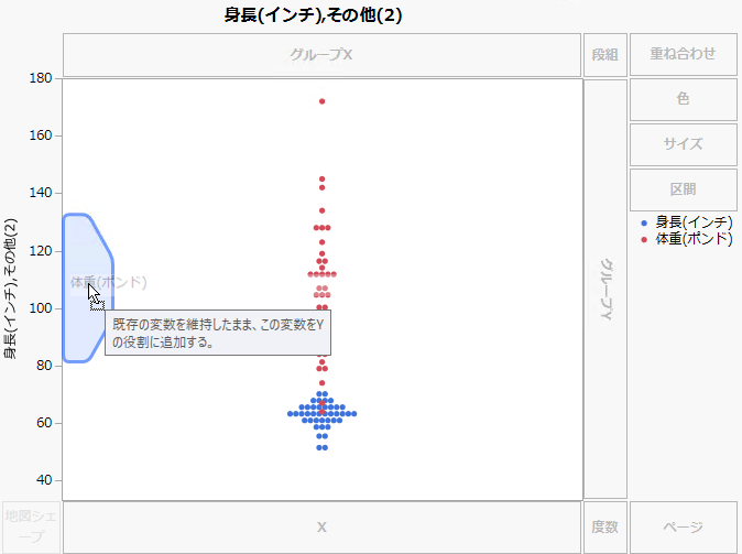 既存の変数に新しい変数をマージ