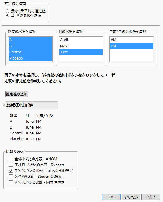 「多重比較」ウィンドウで設定を終えたところ