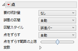 「点」のオプション