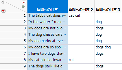 新しい列が追加されたデータテーブル