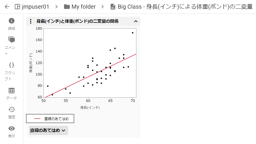 Report Post in a Space and Folder