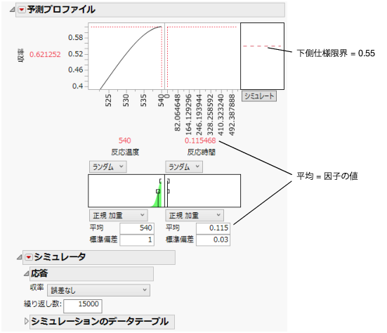 Initial Simulator Settings