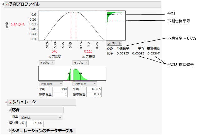 Simulation Results