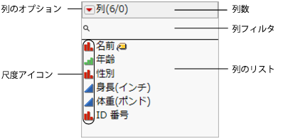 Example of a Columns Panel