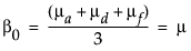 Equation shown here