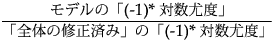 Equation shown here
