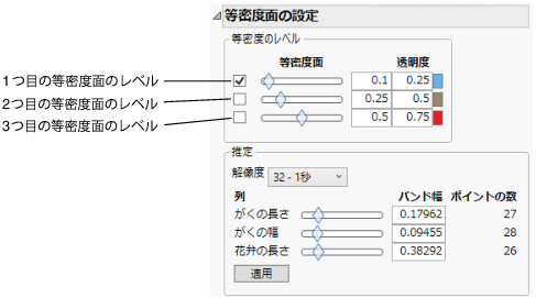 The Density Contour Controls Window