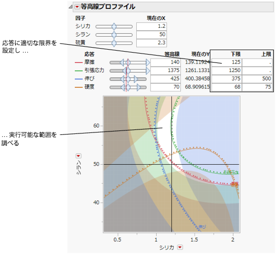 Settings for Contour Shading