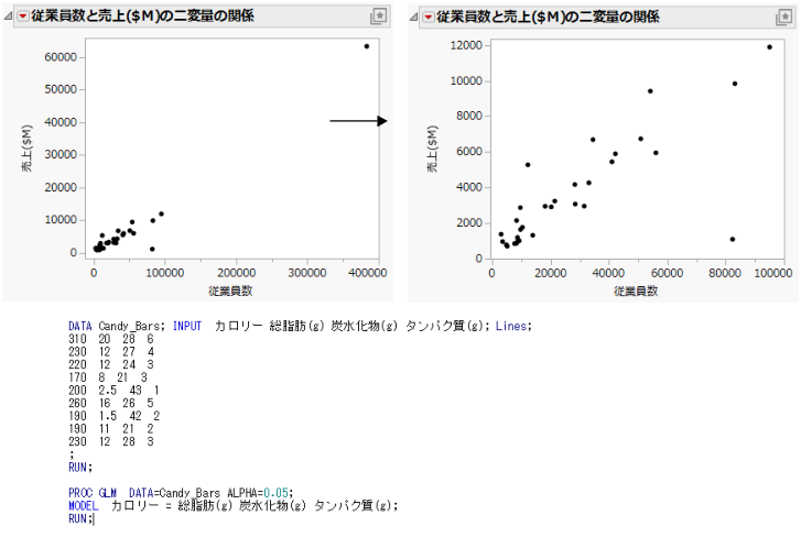 Examples of Special Features