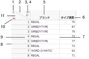 Interacting with the Data Grid