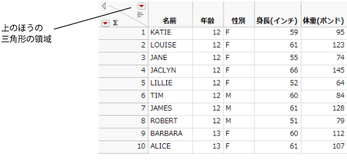 Upper Triangular Area