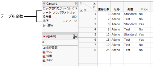 Table Variables in the Table Panel