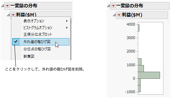 Removing the Outlier Box Plot