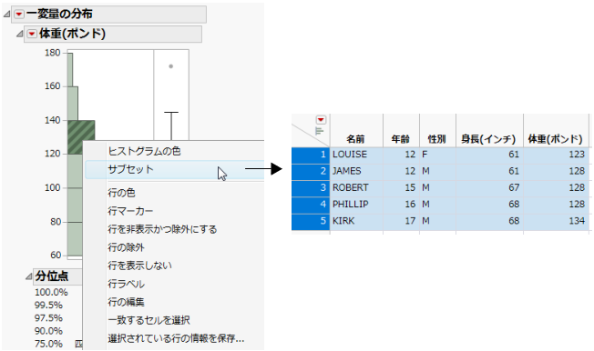 Creating a Subset Data Table from a Report