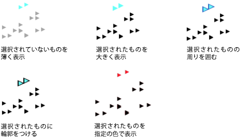 Examples of Highlighted Triangular Markers