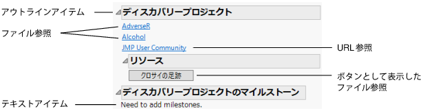 Example of a Journal