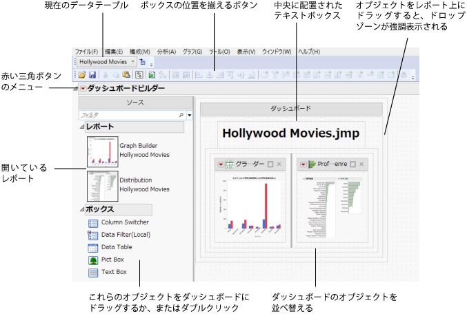 The Dashboard Builder Window