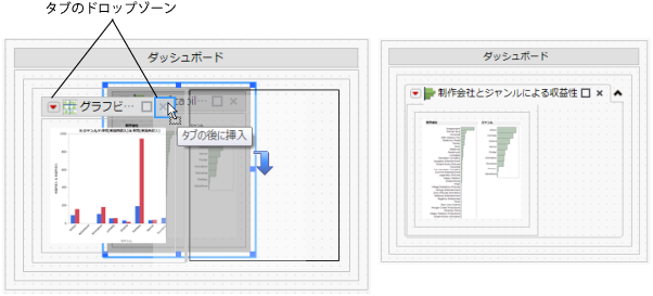Working with Tabbed Reports in Dashboard Edit Mode